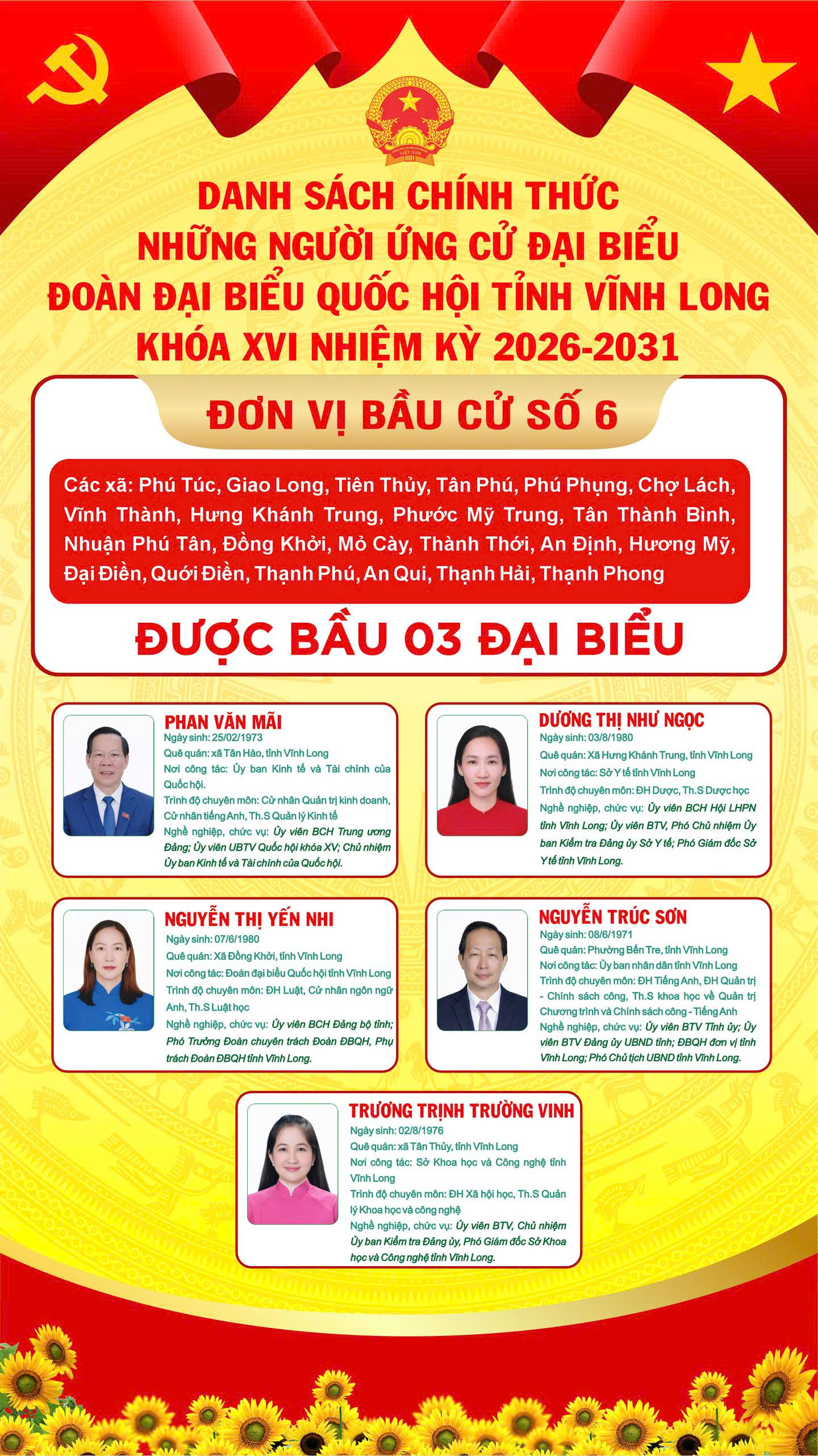 Công văn số 66 của Ủy ban Bầu cử tỉnh Vĩnh Long ngày 05/3/2026 về triển khai tài liệu phục vụ công tác thông tin, tuyên truyền về những người ứng cử